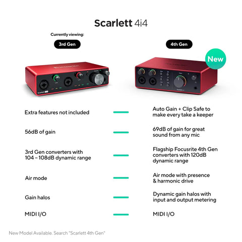 Comparison of Scarlett 4i4 3rd Gen USB Audio Interface for Recording Songwriting and 4th Gen model with features listed.