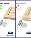 Comparison of overlay and inset hinges showing Self Closing Brushed Nickel Cabinet Hinges With 1/2 Inch Overlay Satin Nickel Cupboard Hinges.