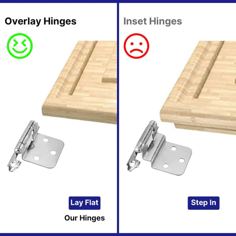 Comparison of overlay and inset hinges showing Self Closing Brushed Nickel Cabinet Hinges With 1/2 Inch Overlay Satin Nickel Cupboard Hinges.