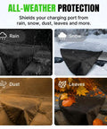 Heavy Duty Rugged EV Charger Port Cover For Subaru Trailseeker 2025 And 2026 Street Ready Weather Shield Dust Proof Charging Plug Protector Gloss Black showcasing protection from rain, snow, dust, and leaves.