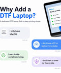 Image of a DTF laptop conversation illustration showing questions about DTF printing setup and compatibility.