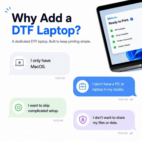 Image of a DTF laptop conversation illustration showing questions about DTF printing setup and compatibility.