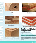 No Nonsense 15mm Square Carbide Cutters For Woodturning And Spiral Planer Heads 10 Piece Pack image showing various wood types for use.