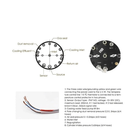 Industrial Grade No Nonsense 7.5Kw And 5.5Kw Cnc Router Spindle Motor diagram showing cooling and wiring details.