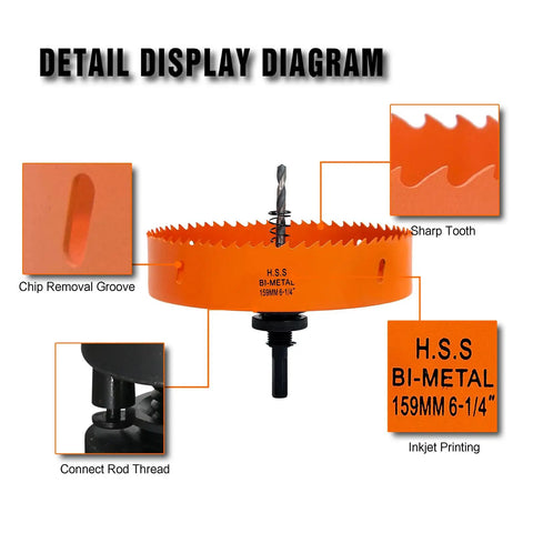 Detail display of Badass Bimetal Recessed Light Hole Saw Kit 6 1/4 Inches showing sharp tooth and chip removal groove.