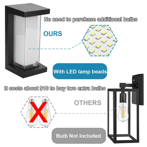 Comparison of Outdoor Porch Light 18W 6000K 1800LM Double Layer Waterproof Cover Wall Mount IP65 fixture with LED and bulb options