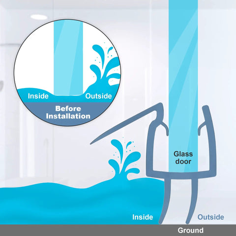 Illustration showing water leaks before using 4 Pack Frameless Shower Door Bottom Seal For 3/8 Inch Glass Clear PVC Seal Strip Stops Leaks