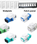 Five Pack SC APC Fiber Optic Keystone Couplers for Patch Panels and Wall Plates, various angles and setups with coupler close-ups.