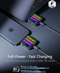200W Triple Port USB C Car Charger With 140W PD Fast Charge For Laptops And 30W USB C, 30W USB A Charging iPhone and MacBook
