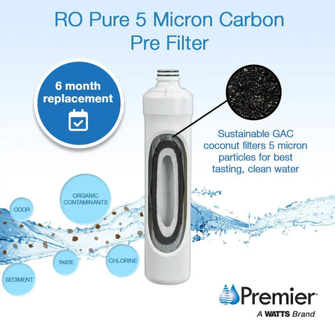 Annual Six Pack Filtration Kit For RO Pure Plus And Zero Pure Plus Systems With Push Button Water Filter Replacement shown