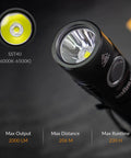 Close-up of Powerful 2000 Lumen Pocket Flashlight with SST40 LED, USB C Rechargeable EDC Torch, max 206m beam, 230h runtime.