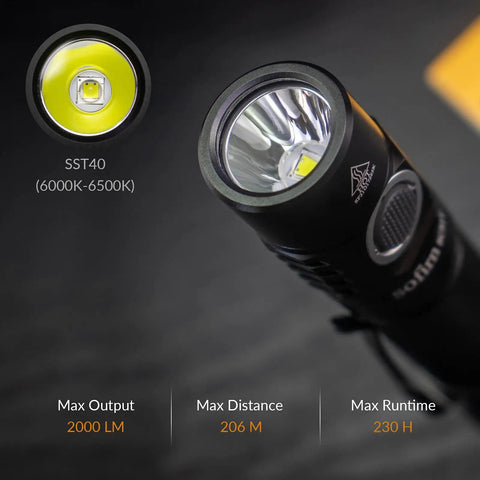 Close-up of Powerful 2000 Lumen Pocket Flashlight with SST40 LED, USB C Rechargeable EDC Torch, max 206m beam, 230h runtime.