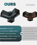 Heavy Duty 4x4 Pergola Bracket Kit Built To Last With Waterproof Coating Corner Brackets comparison with competitor