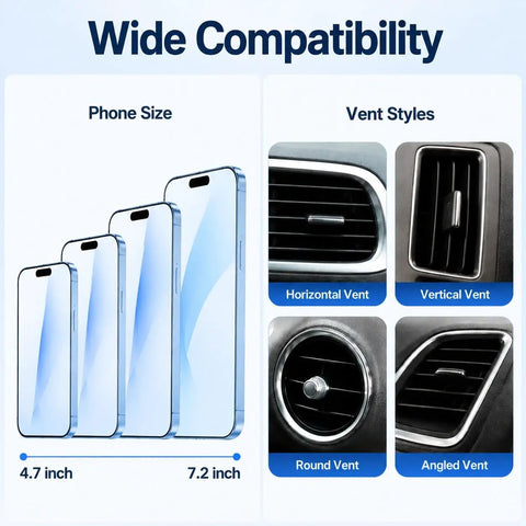 Wide compatibility of Road Ready Car Phone Mount For Tesla Cybertruck Model 3 Model S for various phone sizes and vent styles.