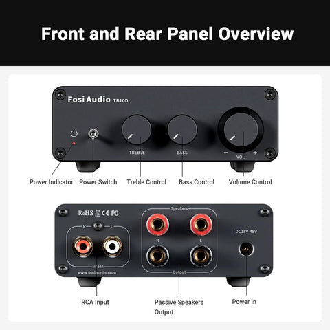 Front and rear panel of Beefy 2 Channel Class D Desktop Amplifier Powered By TPA3255 With 600W Total Power 300W Per Channel