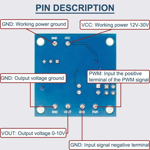 PWM To 0-10V Voltage Converter Module For PLCs pin diagram showing connection details for power, ground, VOUT, and PWM input.