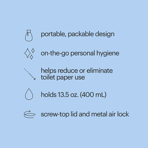 Diagram of GoSpa Travel Bidet GS 70 features, 400ml capacity, portable design, and uses for on-the-go personal hygiene.