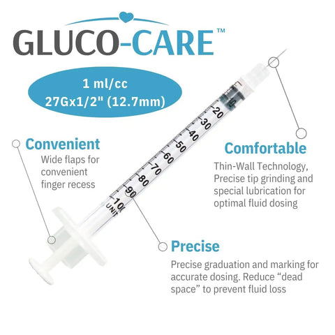 One Milliliter Insulin Syringe With 27 Gauge Half Inch Needle And Orange Cap 100 Count Pack For One Hand Operation Clear Easy To Read Scale Leak Proof Single Use Medical Syringe For Precise Dosing, 1 mL clear barrel