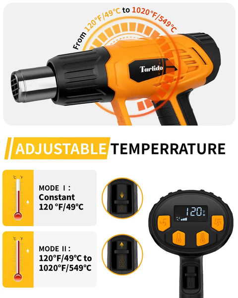 1500W Heavy Duty Heat Gun With Pro Grade Variable Temperature Control And Overheat Protection, Fast Heating Hot Air Tool Kit