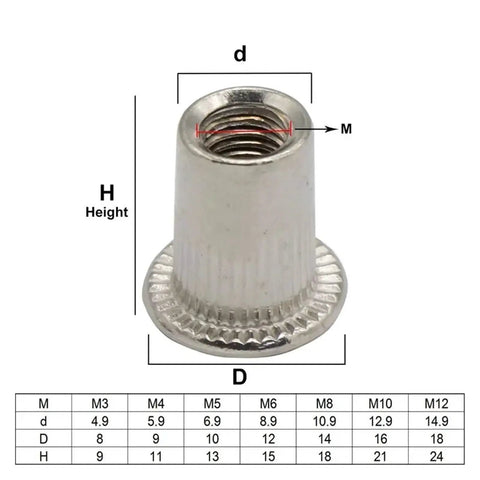 15 Flat Head Threaded Insert Nuts Aluminum Rivet Kit With Knurled Body For Easy Installation Strong Holding Power On Metal Wood Plastic Jobs, detailed view with measurements.