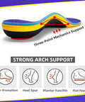 Side view of Heavy Duty Orthotic Insoles For Plantar Fasciitis With 220 Plus Lbs Capacity, showcasing high arch support design.