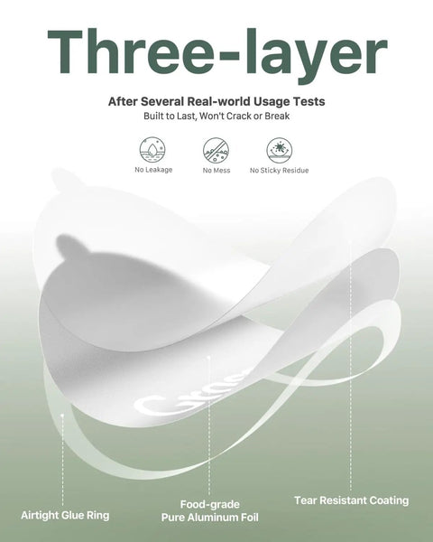 Illustration of three-layer design of Reusable Aluminum Foil Lids For Nespresso VertuoLine Pods showing airtight glue, aluminum foil, coating
