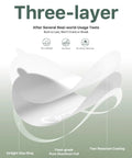 Three-layer design of Aluminum Foil Lids For Nespresso VertuoLine Pods Reusable Capsule Covers With Alignment Ring