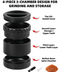 Exploded view of 2.5 Inch Aluminum Herb Grinder With Top Storage And Large Bottom Chamber 3 Piece 4 Part Spice Grinder With Anti Jam Teeth