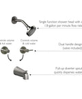 Eastport Two-Handle Tub And Shower Faucet In Satin Nickel, showing dual handle design and showerhead with spout