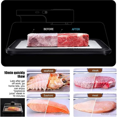 Electric Smart Defrosting Tray With Clear Visual Lid And Usb Power For Lightning Fast Meat Thawing High Conductivity Aluminum Base Quick Dinner Prep Top Tier Kitchen Gear showing thawing process of frozen steak and seafood.