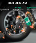 1 Inch Air Impact Wrench Kit Pumping Out 2211 Ft Lbs Beast Mode Torque With Twin Hammer Pneumatic Build and visible tire.