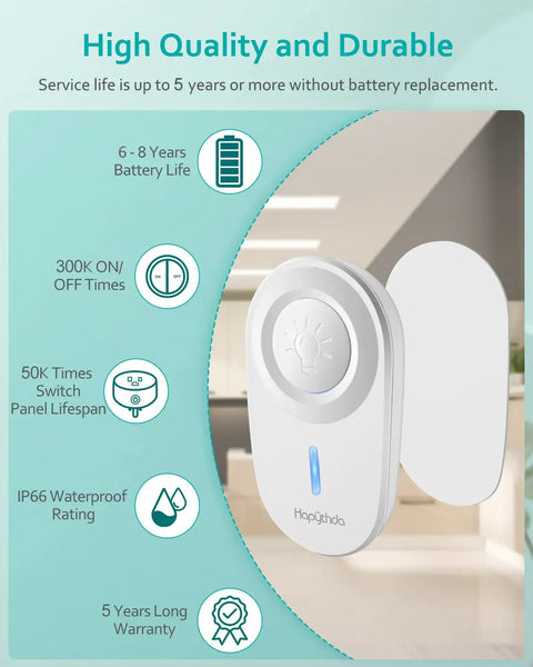 Close-up graphic of Two Pack Wireless Remote Control Outlet Plugs with features like IP66 waterproof and 5-year warranty.