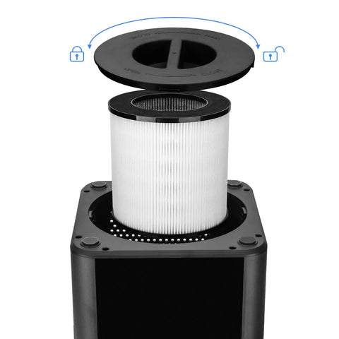 Compatible With KJ150 And SY910 Air Purifier Replacement Filter H13 True HEPA High Efficiency Filter 360 Degree Rotating Design to keep air fresh and clean, showing filter installation process