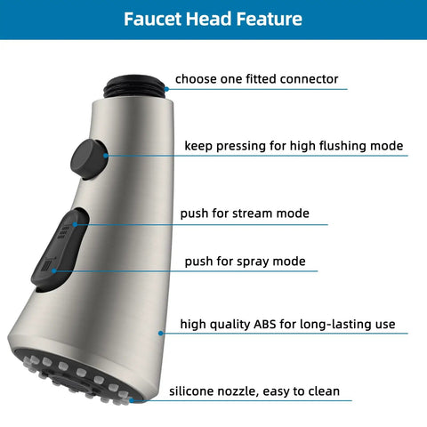 Universal Kitchen Faucet Replacement Sprayer Head With 14 Adapters No Sweat Setup Brushed Nickel features high quality ABS and silicone nozzle.