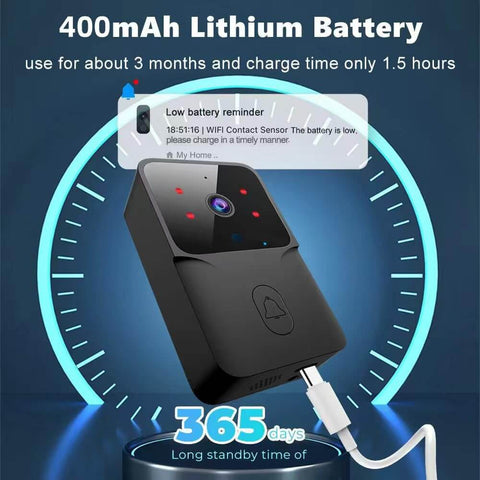 Wireless Doorbell With Camera 150M Range Indoor Receiver Smart Doorbell Cam With Two Way Talk Real Time Alerts Night Vision Works With 2.4G WiFi Ideal For Home Office Or Hotel Black showing charging capability with 400mAh battery.
