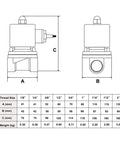 Diagram of 3/4 Inch Stainless Steel Electric Solenoid Valve 12V DC NC For Air Water Fuel With Viton Seals.