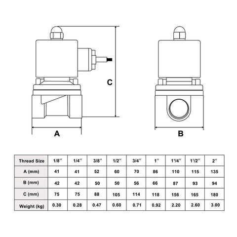Diagram of 3/4 Inch Stainless Steel Electric Solenoid Valve 12V DC NC For Air Water Fuel With Viton Seals.