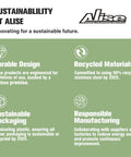Sustainability initiatives at Alise including durable design, recycled materials, sustainable packaging, and responsible manufacturing.