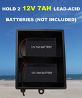 Rock Solid Steel Battery Enclosure For Automatic Gates Housing Two 12 Volt 7 Ah Lead Acid Packs with clear wiring layout.