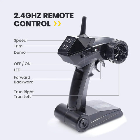 2.4GHz remote control for 14-Inch High Speed RC Boat For Pools And Lakes Delivers Over 20 MPH Action, auto self righting feature shown