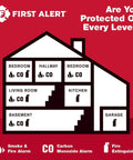 Layout explanation for Battery Powered ZWave Smoke And Carbon Monoxide Alarm That Works With Ring Alarm Base Station in home