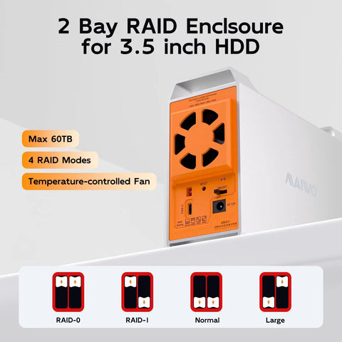 Top Shelf Dual Bay Sata Raid Enclosure For 3.5 Inch Hdd And Ssd rear view with fan, RAID settings, and label features.