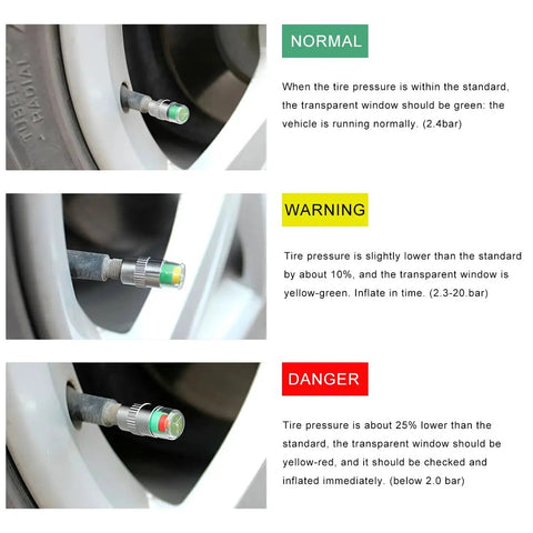 8 Pack Tire Pressure Monitor Valve Stem Caps With 3 Color Eye Alert And Easy Read Sensor Indicator 2.4 Bar 36 PSI Fits Most Cars Trucks SUVs No Hassle Installation Stainless Steel Silver showing normal, warning, and danger indicators on tires.