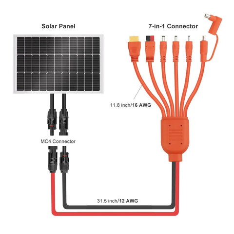 Diagram of 7in1 Solar Panel Connector Kit MC4 To DC 6.5x3.0mm 5.5x2.1mm 3.5x1.35mm DC8.0x2.0mm Anderson And XT60 Adapters