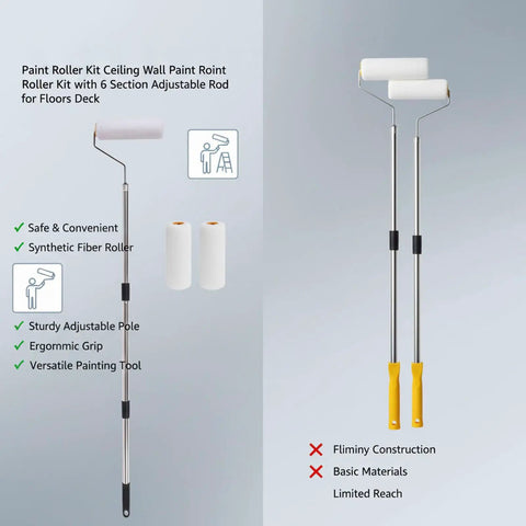Premium Paint Roller Kit With Adjustable Stainless Steel Pole Effortlessly Reach High Walls And Ceilings Ladder Free Home Painting Projects Smooth Finish Weekend Warrior Approved Easy Setup with synthetic fiber rollers.