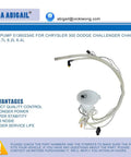 Pro Grade Fuel Pump Assembly For 2005-2014 Chrysler 300, 2008-2016 Dodge Challenger, 2006-2016 Charger, And 2005-2008 Magnum Passenger Side With OE-Quality Fuel Delivery, Rigorous Testing, Easy Install, And Long Lasting Performance shown against informational backdrop.