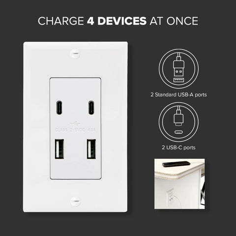 Four USB Ports Wall Outlet With Two USB Type C And Two USB Type A High Speed Charging, wall socket with diagram on black background