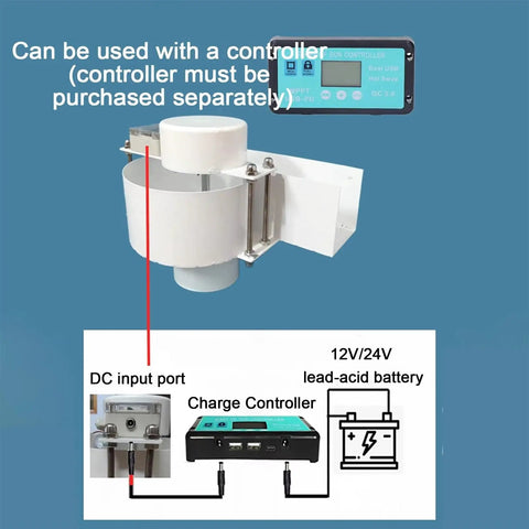 Power-Up 150W Micro Axial Flow Hydro Generator for Small Streams with DC input port and charge controller connection.