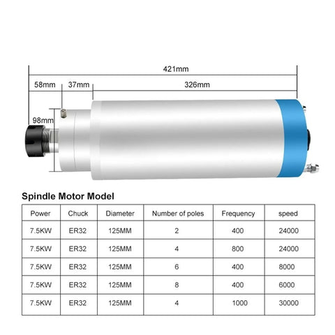 Diagram of Beefy 7.5KW 380V Water Cooled Spindle Motor With Four Bearings 6000 To 24000 RPM dimensions and specifications.