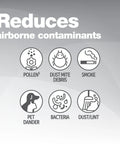 Graphic showing effects of Pleated Replacement Air Filter for AC and Furnace 21.5 by 23.5 Inches Pack of 4 MERV 8 on contaminants.